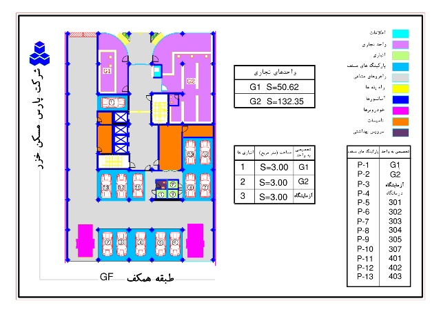 همکف آتیه