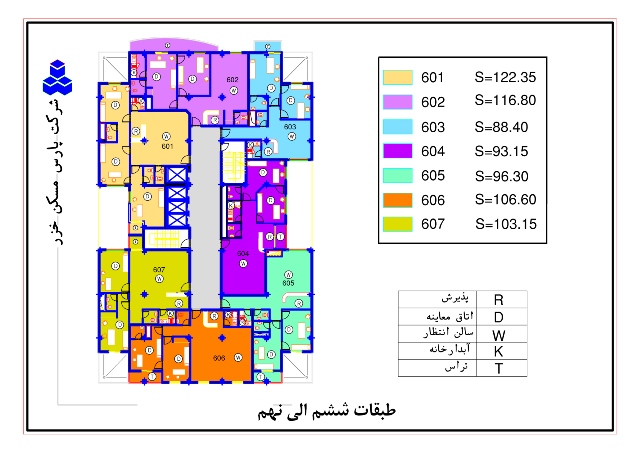 ششم الی نهم آتیه