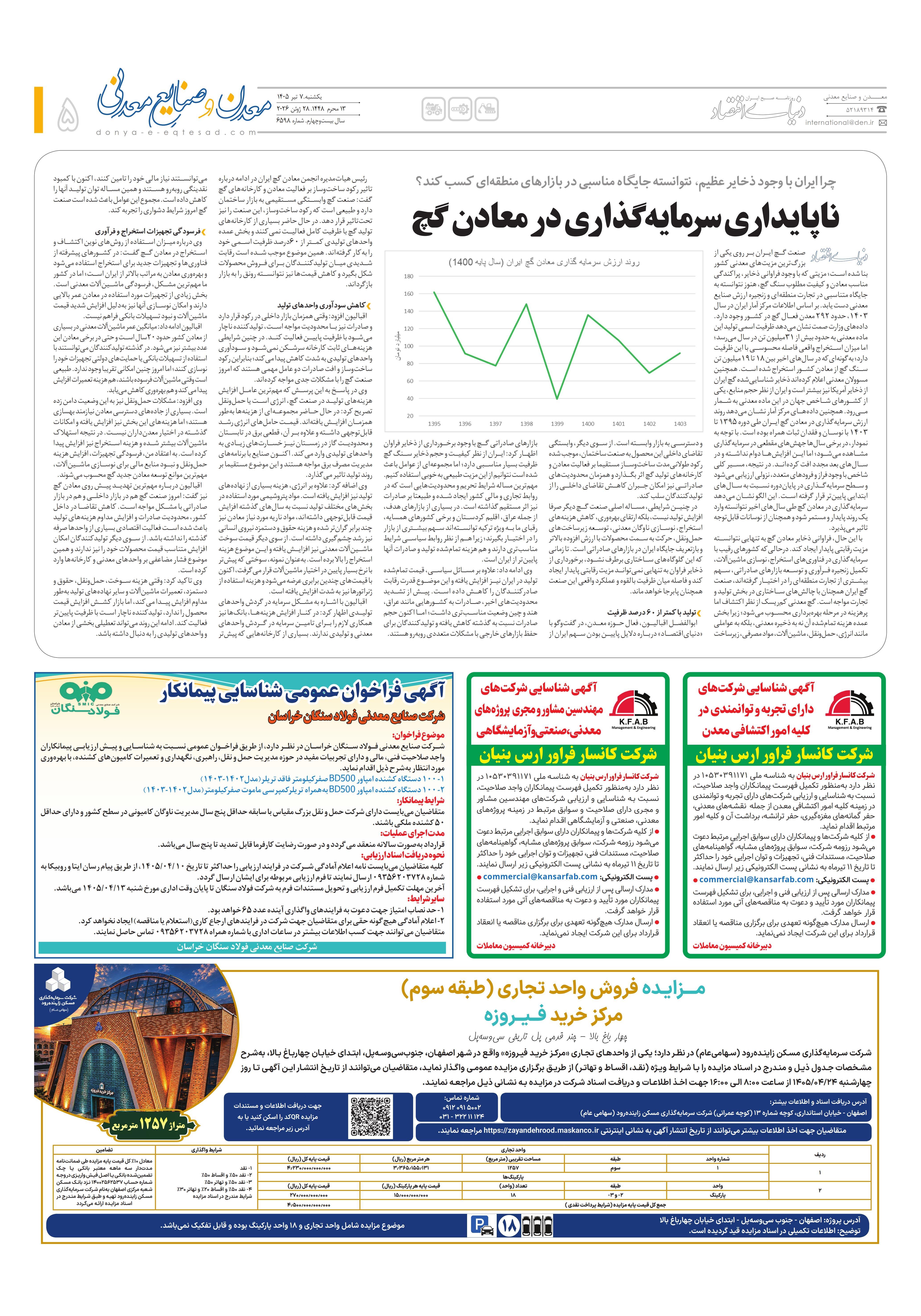 آغاز مزایده عمومی فروش واحد تجاری مرکز خرید فیروزه اصفهان