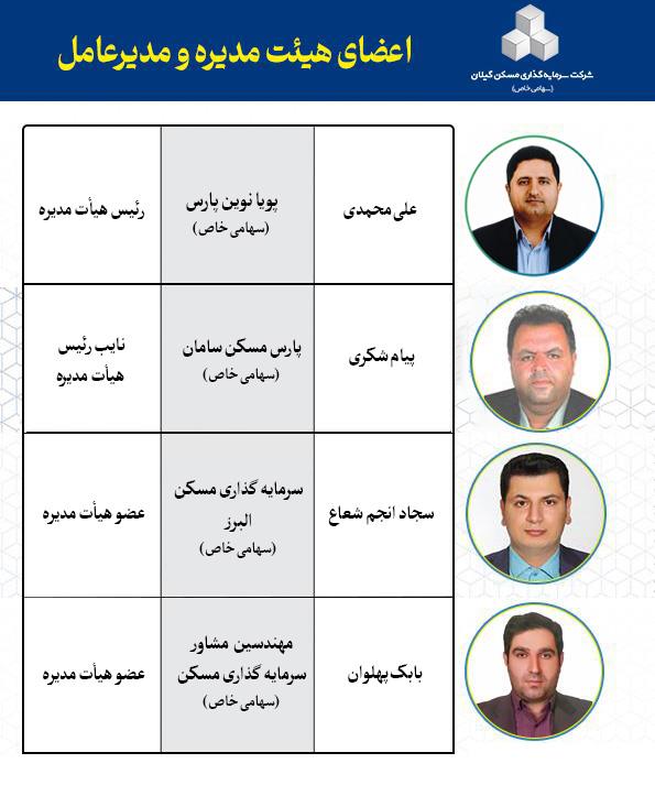 اعضاء هیأت مدیره